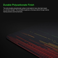 Tapis de souris de jeu ultra-mince de facteur de forme de finition de polycarbonate de Razer SPHEX V2 antidérapant pour les souris de jeu optiques de laser 355 * 254 * 0.5mm