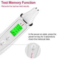 Testeur de peau de visage Analyseur de peau numérique portable Moniteur d