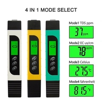 Testeur de qualité de l