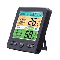 Thermomètre d