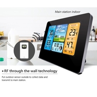 Thermomètre extérieur intérieur sans fil,  station météorologique avec horloge atomique,  USB197FT(60M) Compteur d