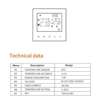 Thermostat de chauffage intelligent Contrôleur de température numérique Écran tactile LCD Semaine Thermostat de chauffage électrique programmable Antigel pour la maison,  l