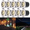 Tomshine 3W 300LM Warm White LED Underground Light Lamp