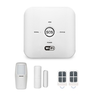 Tuya Smart WIFI GSM système d