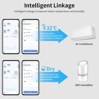 Tuya WiFi Capteurs d