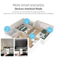 Tuya Wifi Disjoncteur Intelligent Compatible avec Alexa Google Home Voice Control 16A