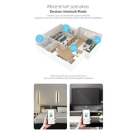 Tuya Wifi Disjoncteur Intelligent Télécommandes Sans Fil Contrôle Din Rail Commutateur Compatible avec Alexa Google Home 32A