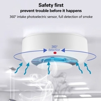 Tuya WiFi Intelligent Fumée Alarme Ménage Incendie Fumée Capteurs Mobilephone APP Notification Avertissement Cuisine Chambre Entrepôt Bureau En Temps Réel Fumée Capteurs Alarme Compatible avec Alexa