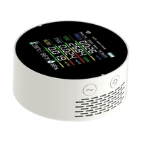 Tuya Wifi Portable Air Quality Compteur 7in1 PM2, 5 CO2 TVOC HCHO AQI Température Affichage couleur Détecteur de dioxyde de carbone Prise en charge du détecteur de dioxyde de carbone Contrôle de l