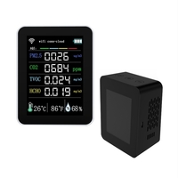 Tuya Wifi Portable Air Quality Meter 7in1 PM2.5 CO2 TVOC HCHO AQI Testeur d