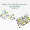 Tuya Zigbee3.0 Régulateur de température de vanne de radiateur thermostatique Prise en charge de l