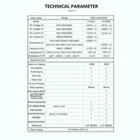 UNI-T UT202S Pince ampèremétrique 9999 points Multimètre de type pince numérique portable Voltmètre multifonction Ampèremètre Reconnaissance de ligne en direct Continuité Diode Hertz Testeur de température NCV Compteur universel