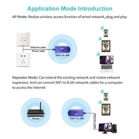 VAP11G-300 300M répéteur sans fil pont WiFi amplificateur de Signal WiFi prise en charge du protocole sans fil 802.11b/g/n modes AP + répéteur