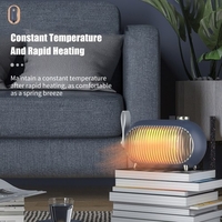 Ventilateur d