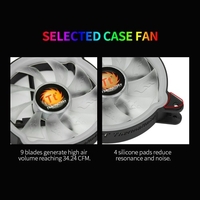 Ventilateur de boîtier silencieux RVB Thermaltake 120 mm avec effet d