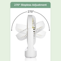 Ventilateur de bureau rechargeable multifonctionnel à faible bruit 4 vitesses réglable vent lame de ventilateur détachable intégrée batterie 4000mAh gris
