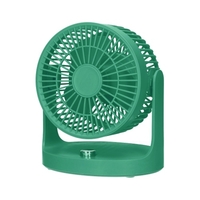 Ventilateur de circulation d