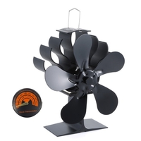 Ventilateur de poêle à bois en alliage d