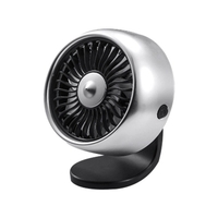 Ventilateur de refroidissement de circulation d