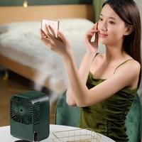 Ventilateur d