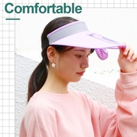 Ventilateur extérieur de chapeau de soleil de chapeau de soleil de sport d