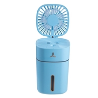 Ventilateurs rechargeables de climatisation de ventilation de batterie d