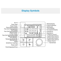 Ventilo-convecteur intelligent pour thermostat de système à 4 tuyaux WIFI/485 Modbus avec application et commande vocale Écran LCD 2, 8 pouces Thermostat programmable intelligent