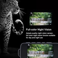 Visions Numériques infrarouges 4K avec prise en charge d