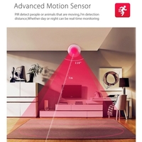 WIFI PIR Motion Sensor Sans Fil Détecteur Infrarouge Passif Sécurité Alarme Antivol Capteur Tuya APP Contrôle Smart Home