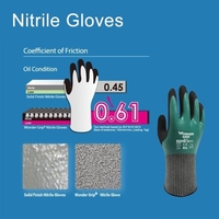 Wonder Grip Thermo Plus Gants De Travail Résistant Au Froid Double Couche Latex Enduit Résistance À L