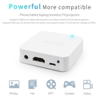 X7 AV + HD Prise en charge du dongle d