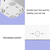 Xiaomi Mijia distributeur d