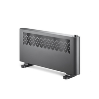 Xiaomi Youpin Réchauffeur D