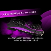 Yeston GTX1660 Super-6G D6 GB carte graphique 1530-1785MHz/14GHz 6GB/192bit/GDDR6 mémoire DP + HD + DVI-D Ports de sortie