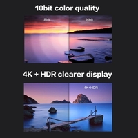Yeston RX550-4G 4HDMI Prise en charge de la carte graphique 4 écrans Écran partagé Profondeur de couleur 10 bits HDR 4G / 128bit / GDDR5 avec 4 ports HDMI