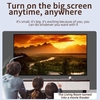YG230 Mini projecteur portable Full HD 1080P vidéo Beamer Home cinéma multi-écran Media Player Support HD USB Micro USB AV TF carte entrée lecteur vidéo