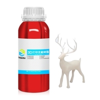 YouSu Imprimante 3D Rigide Résine 95D Dureté Aluminium Bouteille Liquide Matériel D