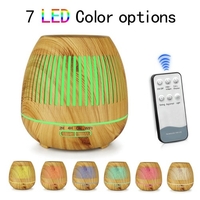 YX130 Diffuseur d