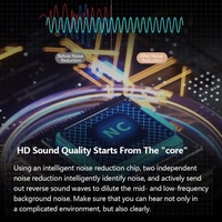 Zdeer Smart Hearing Aid Amplificateur de son intra-auriculaire invisible sans fil Réduction du bruit intelligente / Étui de charge magnétique portable / Aide auditive pour aînés à volume réglable (Version améliorée Angel)