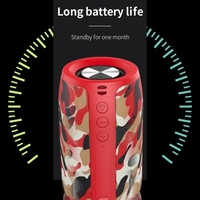 ZEALOT S32 Haut-parleur Bluetooth sans fil Portable 5W Subwoofer Boîte de son extérieure Lecteur de musique U Disque TF Lecteur de carte AUX-IN 2000mAh Batterie