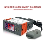 ZFX-13001 contrôleur d