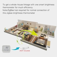 ZigBee 3 en 1 Température Humidité Capteur d