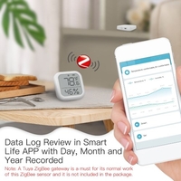 ZigBee hygromètre Intelligent thermomètre intérieur température et humidité capteur avec App contrôle grand écran LCD maison moniteur à distance journal de données examen bricolage liaison intelligente