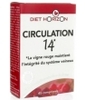 Circulation 14 45 Diet Horizon