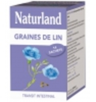 Graines de Lin 14 Sachets de Naturland
