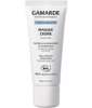 Hydratation active Masque hydratant peaux sensibles déshydratées Gamarde