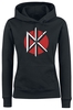 Dead Kennedys - Men
