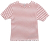 Kids ONLY - Gila Rib Top - T-shirt - Femme - corail
