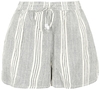 Ragwear - Hoties - Short - Femme - blanc bleu