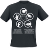 The Big Bang Theory - Rock Paper Scissors Lizard Spock - T-Shirt Manches courtes - Homme - noir